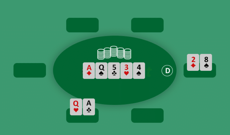 Cách dàn bài poker