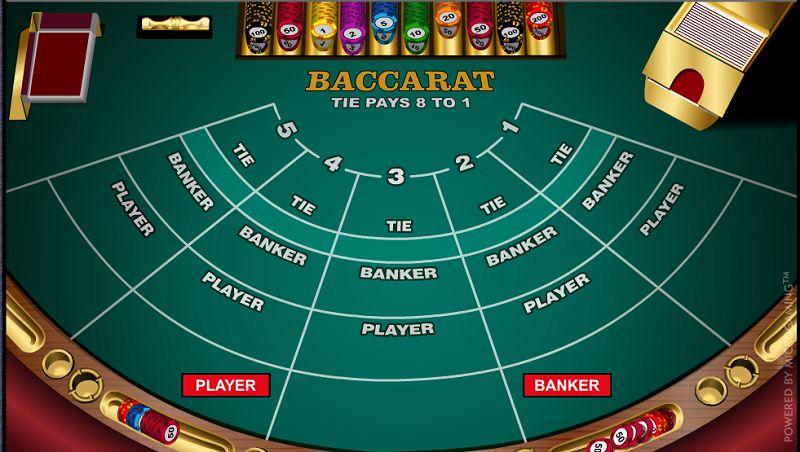 Thế bài baccarat chơi để thắng nhà cái