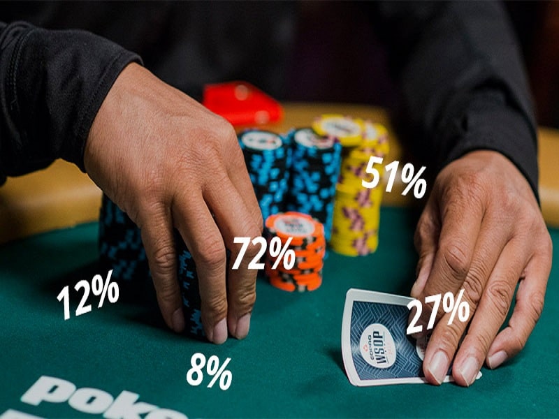 Xác suất poker ở dạng tỷ lệ