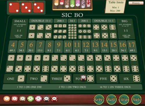 Bí kíp đầu tư vốn game Sicbo giúp người chơi thu về nhiều tiền 1 Game Sicbo tại Gemwin chơi như thế nào?