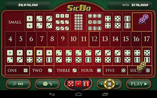 Bí kíp đầu tư vốn game Sicbo giúp người chơi thu về nhiều tiền 2 Kinh nghiệm đầu tư vốn khi chơi game Sicbo